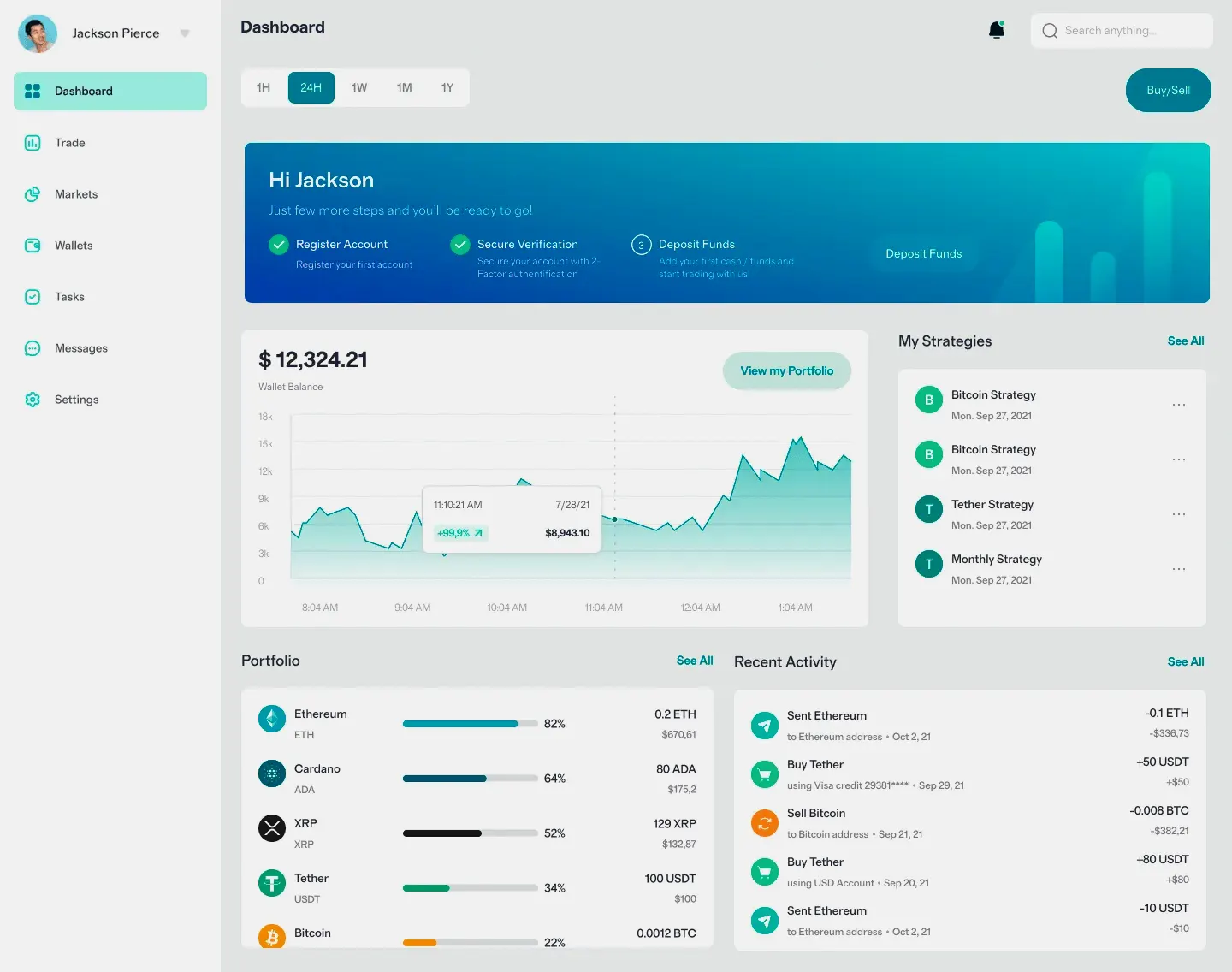 Belkruvozan automatización financiera